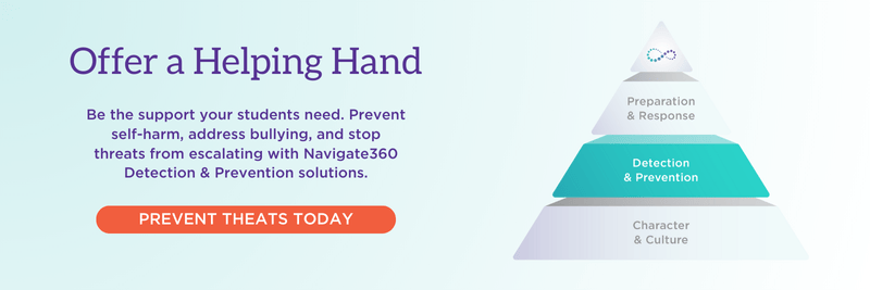 Offer a Helping Hand: Prevent Threats Today