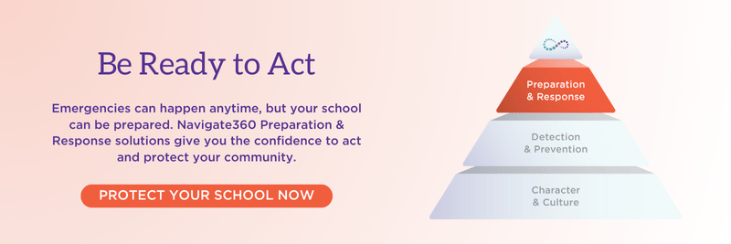 Be Ready to Act: Protect Your School Now